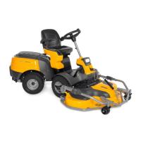 Outfront Rider Mowers